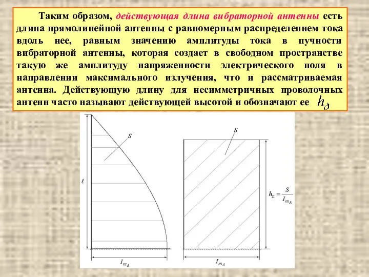 Таким образом, действующая длина вибраторной антенны есть длина прямолинейной антенны с