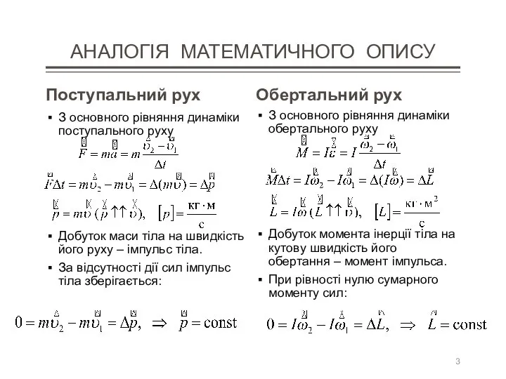 АНАЛОГІЯ МАТЕМАТИЧНОГО ОПИСУ Поступальний рух З основного рівняння динаміки поступального руху