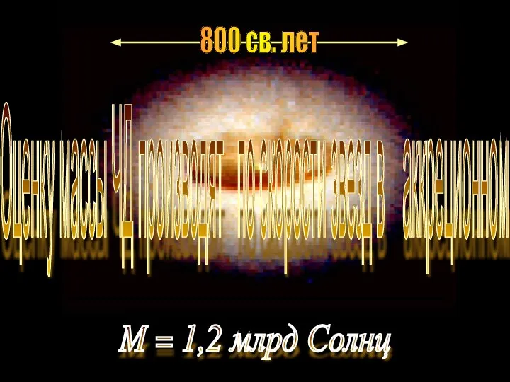 100 млн св. лет от нас M = 1,2 млрд Солнц