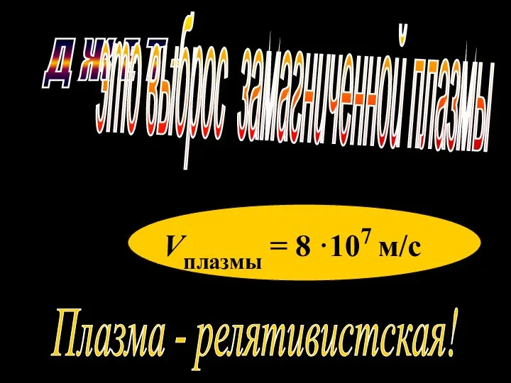 Д Ж Е Т - это выброс замагниченной плазмы Плазма - релятивистская!