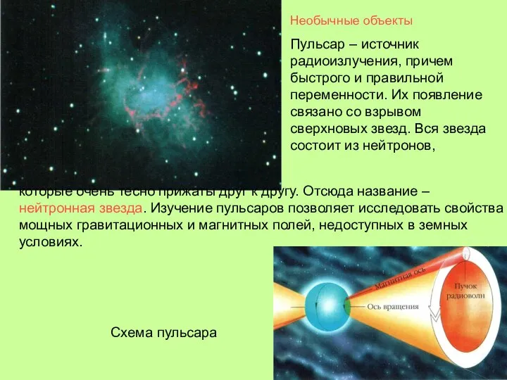 Необычные объекты Пульсар – источник радиоизлучения, причем быстрого и правильной переменности.