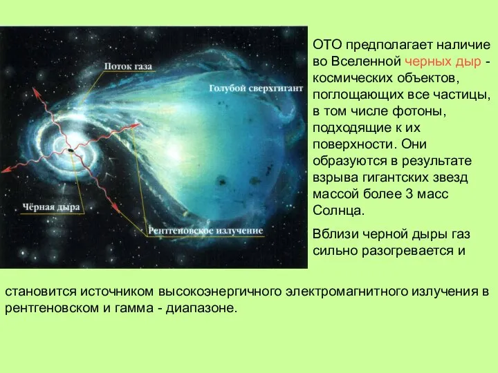 ОТО предполагает наличие во Вселенной черных дыр - космических объектов, поглощающих