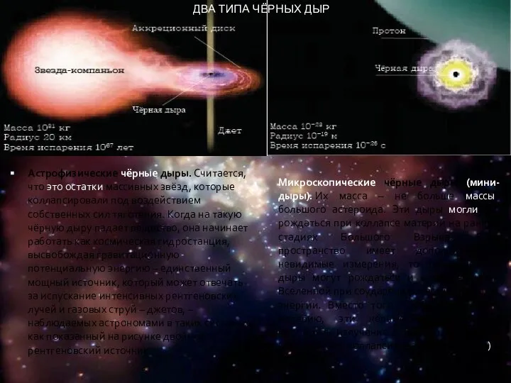 Астрофизические чёрные дыры. Считается, что это остатки массивных звёзд, которые коллапсировали
