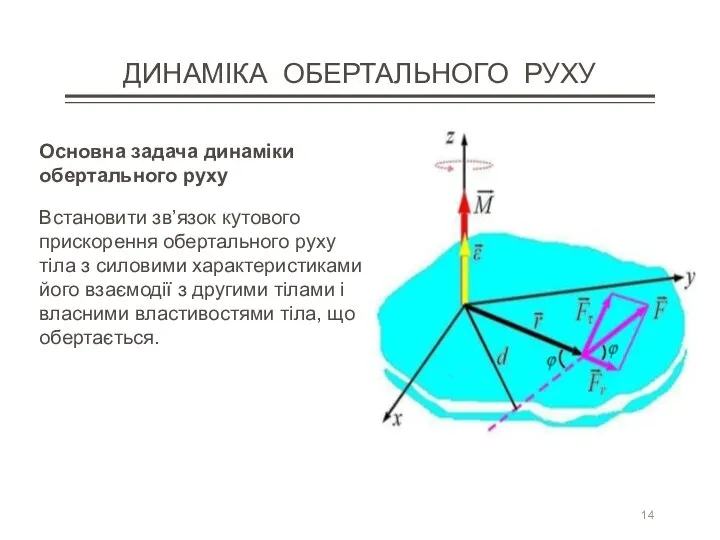 ДИНАМІКА ОБЕРТАЛЬНОГО РУХУ Основна задача динаміки обертального руху Встановити зв’язок кутового