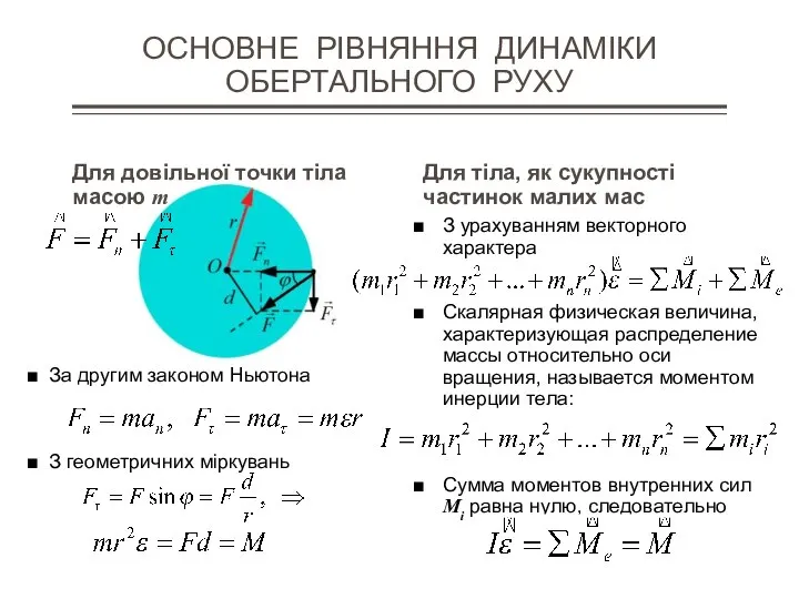 ОСНОВНЕ РІВНЯННЯ ДИНАМІКИ ОБЕРТАЛЬНОГО РУХУ Для довільної точки тіла масою m