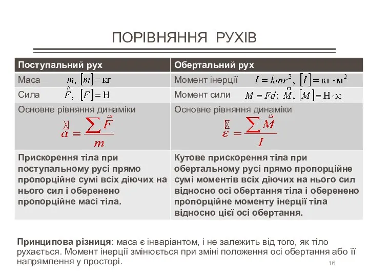 ПОРІВНЯННЯ РУХІВ Принципова різниця: маса є інваріантом, і не залежить від