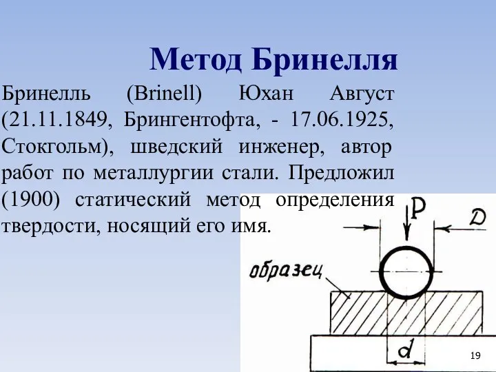 Метод Бринелля Бринелль (Brinell) Юхан Август (21.11.1849, Брингентофта, - 17.06.1925, Стокгольм),