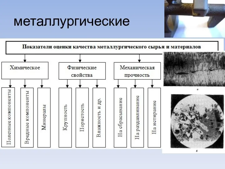 металлургические