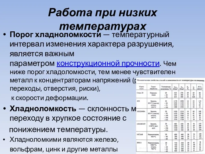 Работа при низких температурах Порог хладноломкости — температурный интервал изменения характера