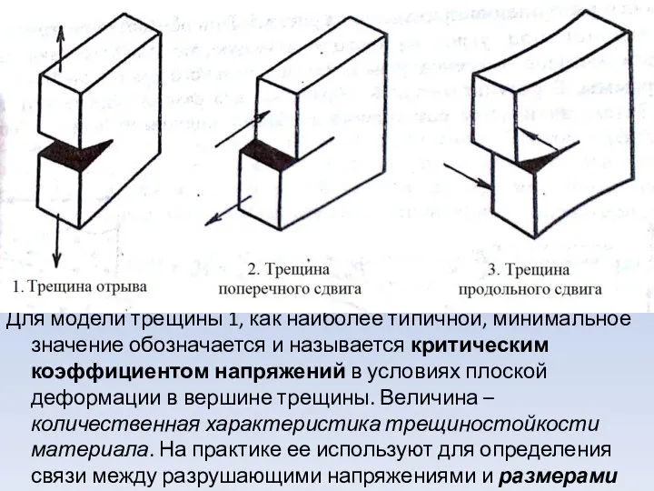 Для модели трещины 1, как наиболее типичной, минимальное значение обозначается и