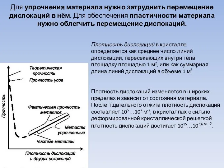 Для упрочнения материала нужно затруднить перемещение дислокаций в нём. Для обеспечения