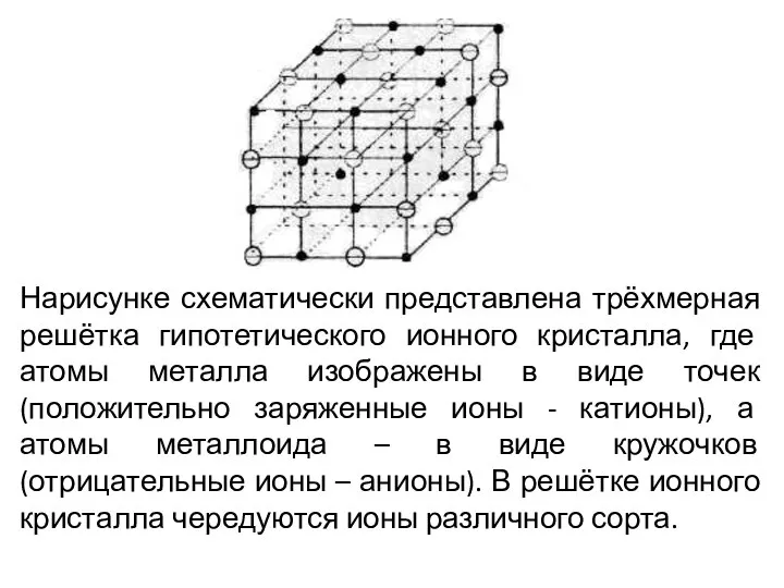 Нарисунке схематически представлена трёхмерная решётка гипотетического ионного кристалла, где атомы металла