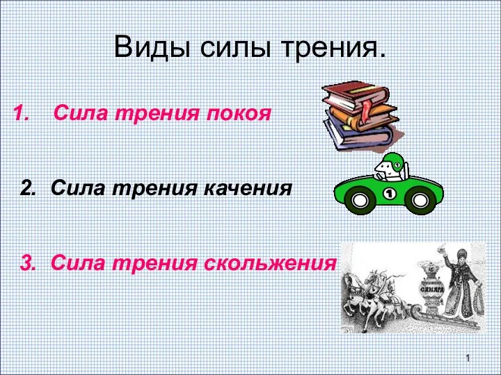 Виды силы трения. Сила трения покоя 3. Сила трения скольжения 2. Сила трения качения