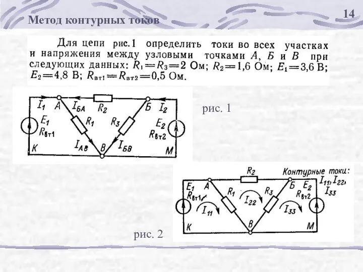 Метод контурных токов рис. 1 рис. 2 14