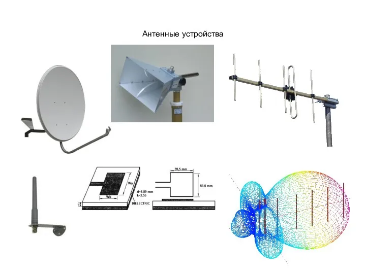Антенные устройства