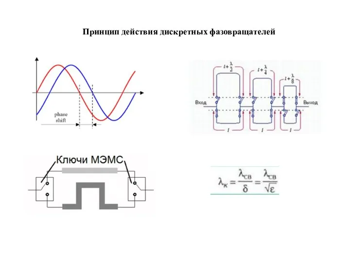 Принцип действия дискретных фазовращателей