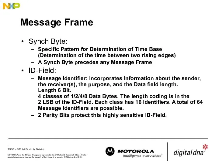 Message Frame Synch Byte: Specific Pattern for Determination of Time Base