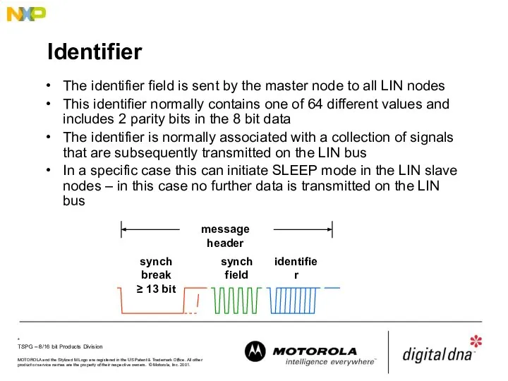 Identifier The identifier field is sent by the master node to