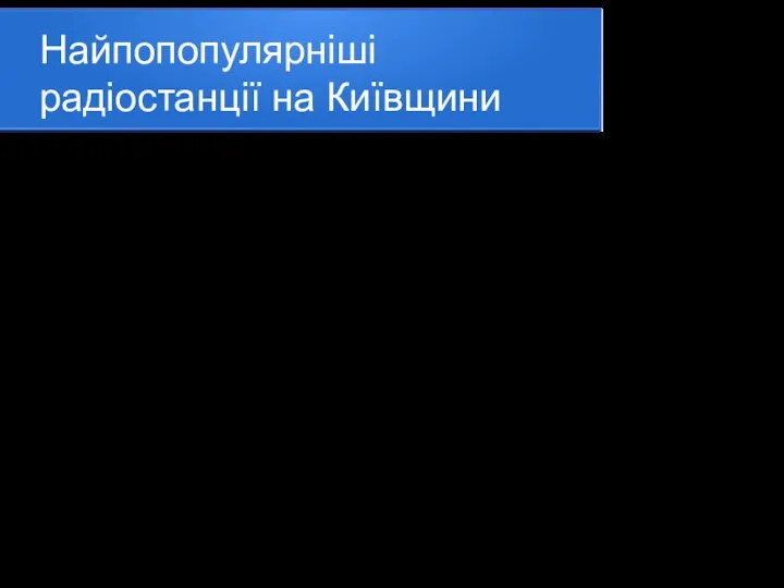 Найпопопулярніші радіостанції на Київщини Житомитрська хвиля Люкс FM Мелодія Радіо Шансон