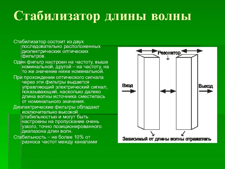 Стабилизатор длины волны Стабилизатор состоит из двух последовательно расположенных диэлектрических оптических