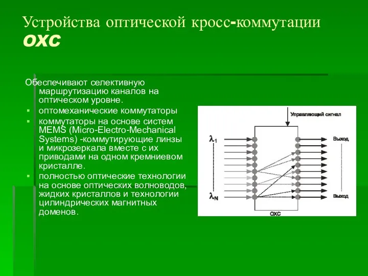 Устройства оптической кросс-коммутации OXC Обеспечивают селективную маршрутизацию каналов на оптическом уровне.