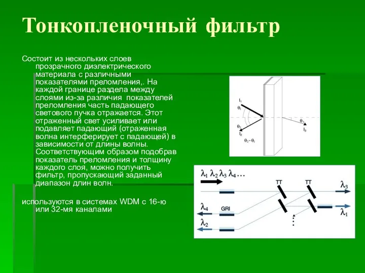 Тонкопленочный фильтр Состоит из нескольких слоев прозрачного диэлектрического материала с различными