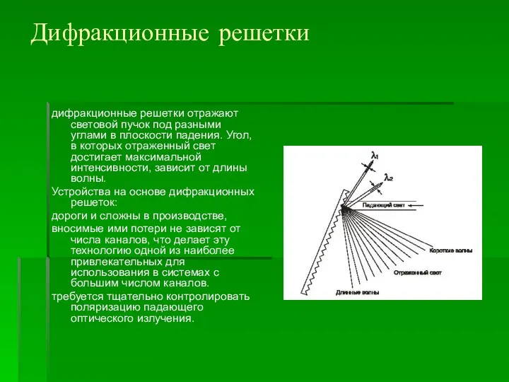 Дифракционные решетки дифракционные решетки отражают световой пучок под разными углами в