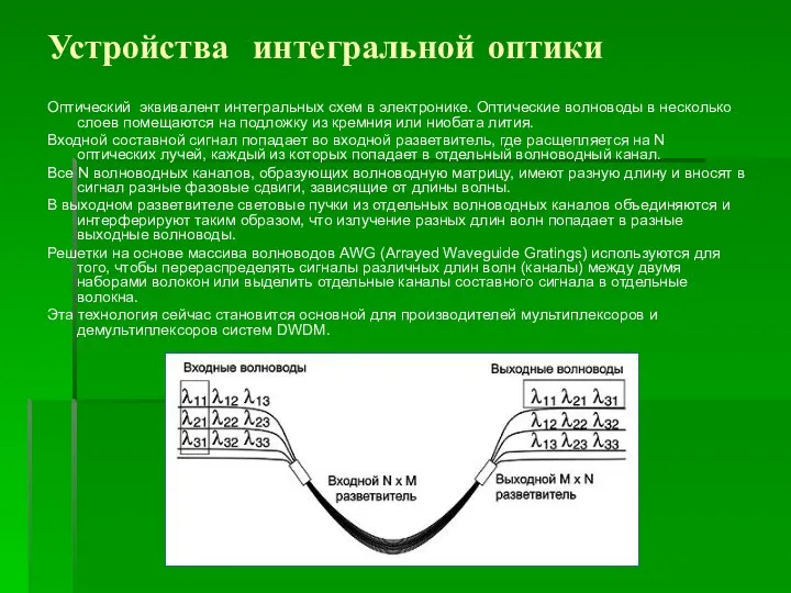 Устройства интегральной оптики Оптический эквивалент интегральных схем в электронике. Оптические волноводы