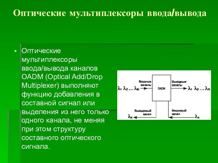 Оптические мультиплексоры ввода/вывода Оптические мультиплексоры ввода/вывода каналов OADM (Optical Add/Drop Multiplexer)