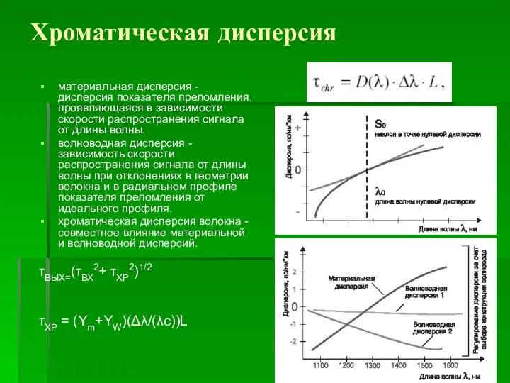 Хроматическая дисперсия материальная дисперсия - дисперсия показателя преломления, проявляющаяся в зависимости