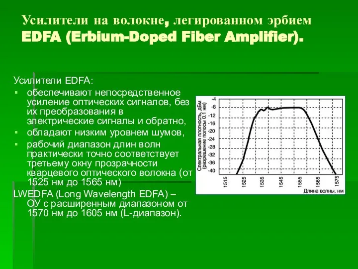 Усилители на волокне, легированном эрбием EDFA (Erbium-Doped Fiber Amplifier). Усилители EDFA: