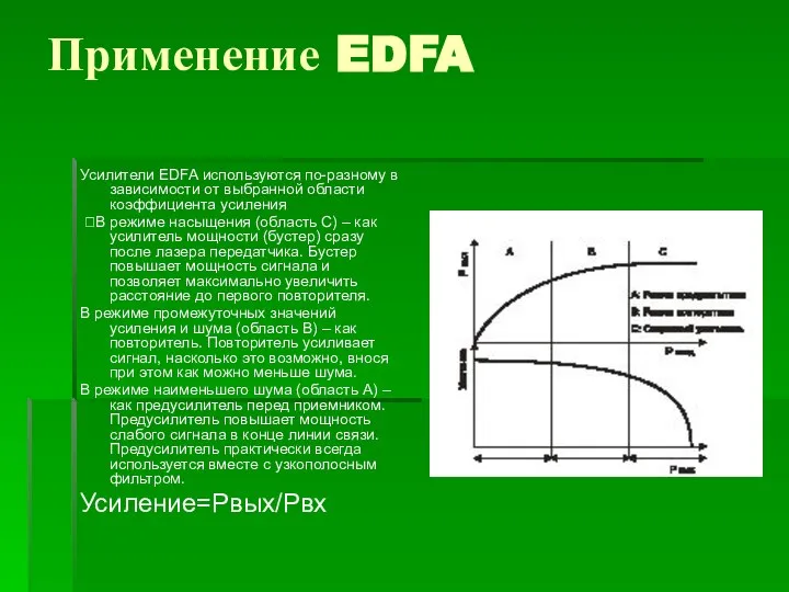 Применение EDFA Усилители EDFA используются по-разному в зависимости от выбранной области