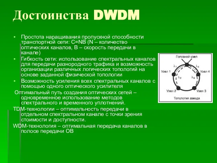 Достоинства DWDM Простота наращивания пропускной способности транспортной сети: С=NB (N –