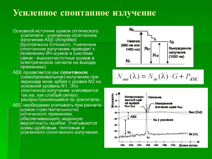 Усиленное спонтанное излучение Основной источник шумов оптического усилителя - усиленное спонтанное