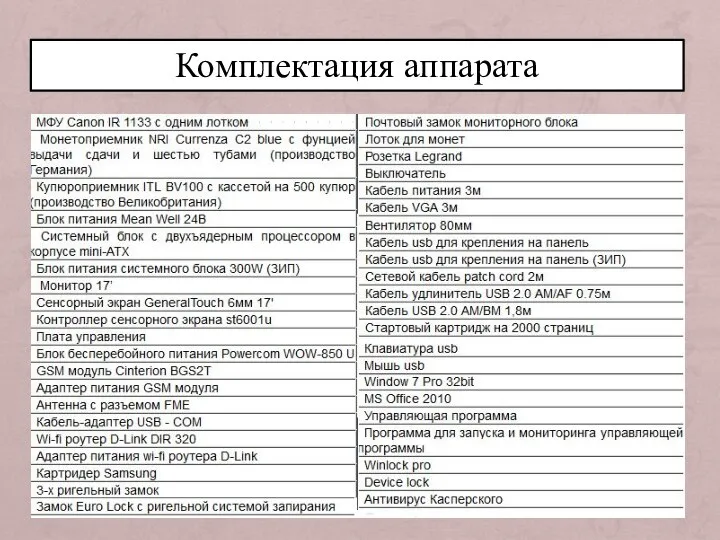 Комплектация аппарата