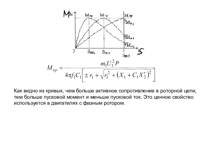 Как видно из кривых, чем больше активное сопротивление в роторной цепи,