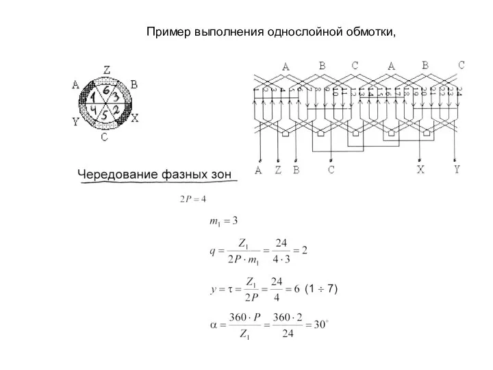 Пример выполнения однослойной обмотки,