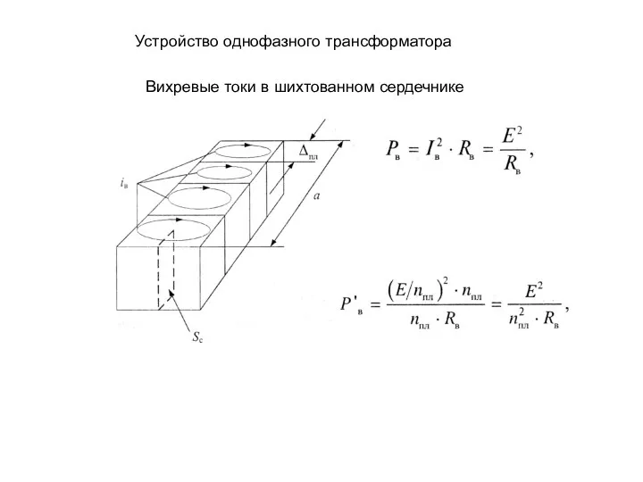 Устройство однофазного трансформатора Вихревые токи в шихтованном сердечнике