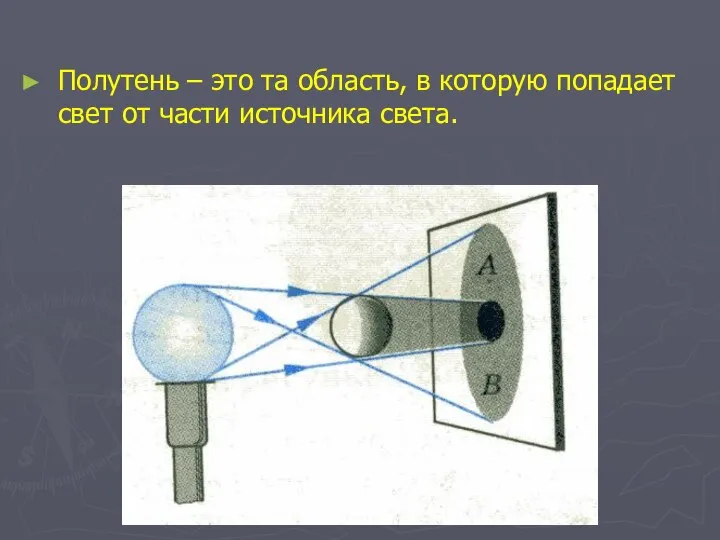 Полутень – это та область, в которую попадает свет от части источника света.