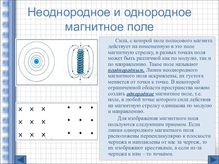 Неоднородное и однородное магнитное поле Сила, с которой поле полосового магнита