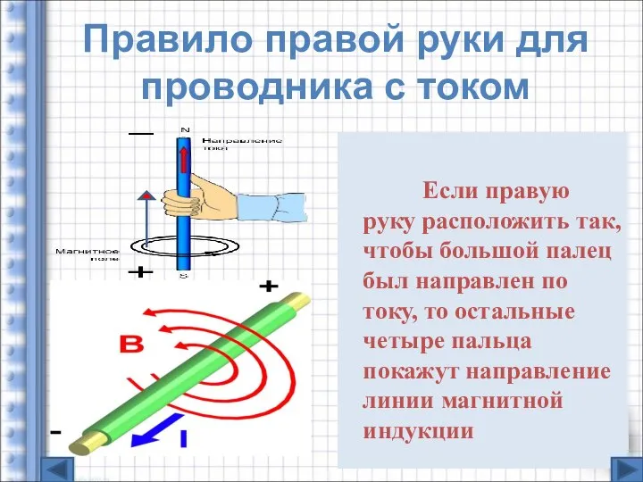 Правило правой руки для проводника с током Если правую руку расположить