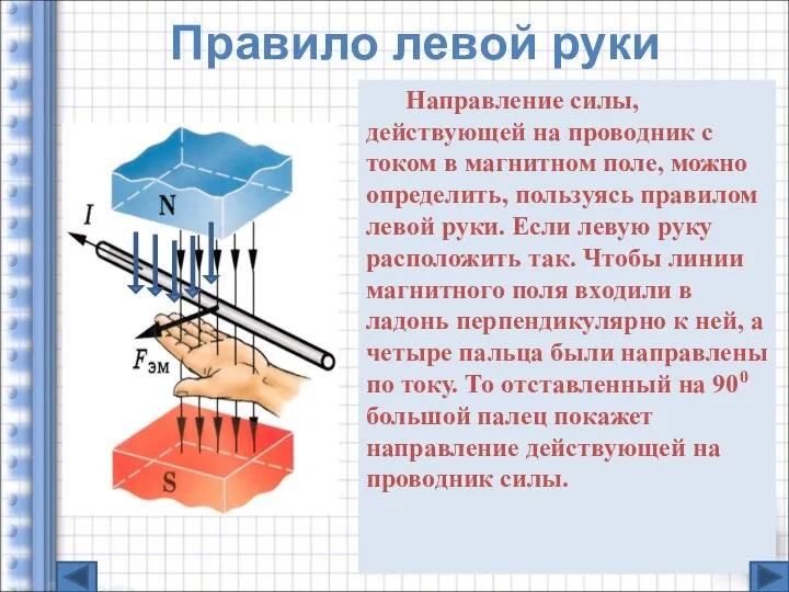 Правило левой руки Направление силы, действующей на проводник с током в