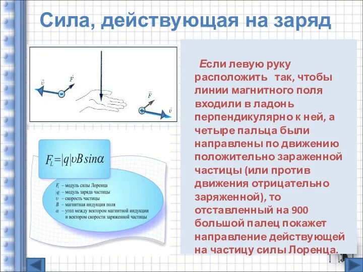 Сила, действующая на заряд Если левую руку расположить так, чтобы линии