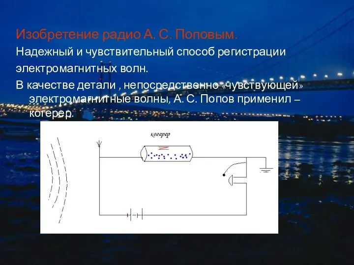 Изобретение радио А. С. Поповым. Надежный и чувствительный способ регистрации электромагнитных