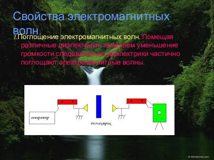 Свойства электромагнитных волн. 1.Поглощение электромагнитных волн. Помещая различные диэлектрики, замечаем уменьшение