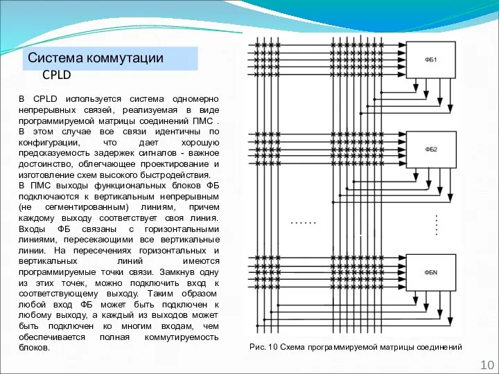 Система коммутации CPLD Рис. 10 Схема программируемой матрицы соединений В CPLD