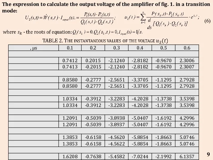 The expression to calculate the output voltage of the amplifier of