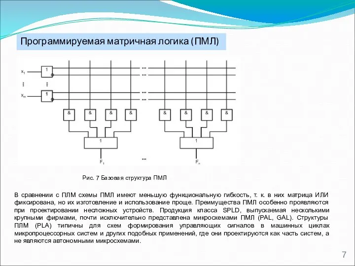 Рис. 7 Базовая структура ПМЛ В сравнении с ПЛМ схемы ПМЛ