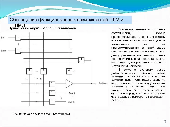 Рис. 9 Схема с двунаправленным буфером Обогащение функциональных возможностей ПЛМ и