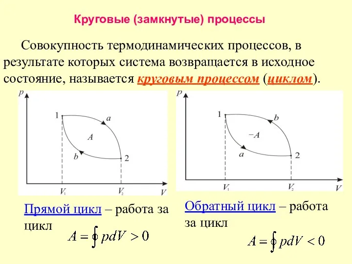 Круговые (замкнутые) процессы Совокупность термодинамических процессов, в результате которых система возвращается